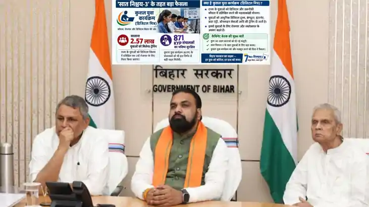 Bihar Cabinet Decisions Kushal Yuva Program 
