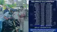  Patna Traffic Police 'S-Drive'