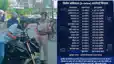  Patna Traffic Police 'S-Drive'