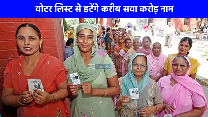 Voter Verification: यूपी पंचायत चुनाव की तैयारी शुरु, सवा कर Voter Verification: यूपी पंचायत चुनाव की तैयारी शुरु, सवा कर