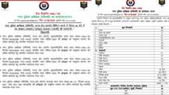 पटना पुलिस का विशेष समकालीन अभियान: 24 घंटे में 90 अभियुक्त गिरफ्तार, हथियार और अवैध शराब बरामद