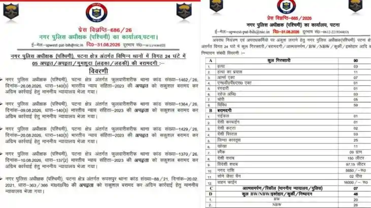 पटना पुलिस का विशेष समकालीन अभियान: 24 घंटे में 90 अभियुक्त 