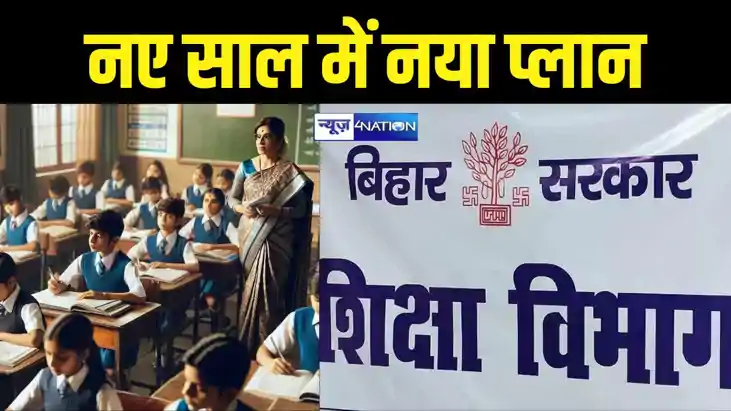 education department education department