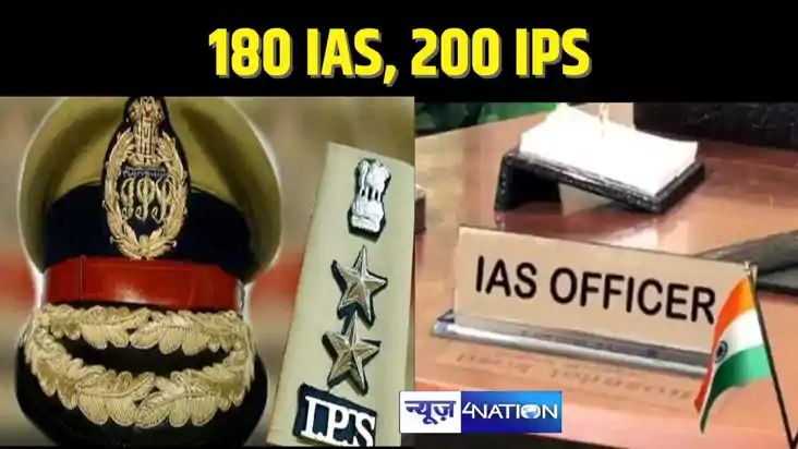 IAS & IPS NEWS - UPSC 2024 के फाइनल परिणाम से देश को 180 IAS