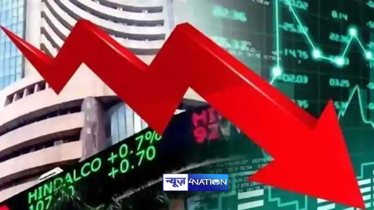 Indian stock market Indian stock market
