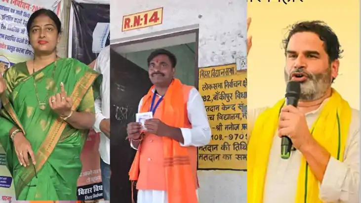 Bankipur Exit Poll