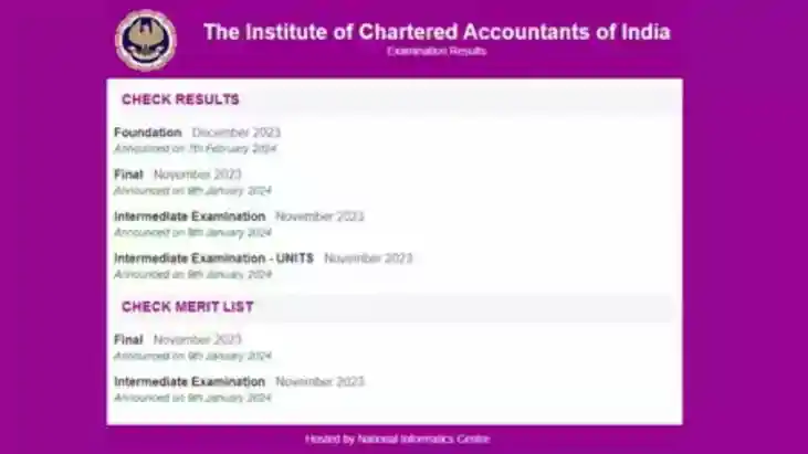 CA Result CA Result