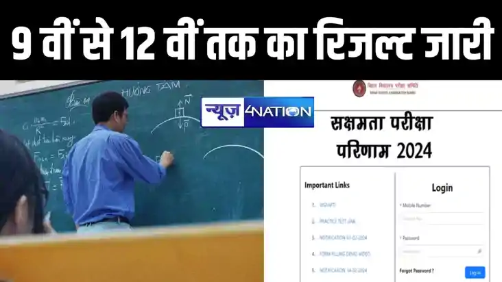 Bihar Sakshamta Pariksha Result : BSEB ने सक्षमता परीक्षा 9व Bihar Sakshamta Pariksha Result : BSEB ने सक्षमता परीक्षा 9व