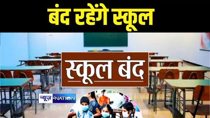 Bihar School News : कड़ाकड़ाती ठंड से जिलाधिकारी ने स्कूली बच्
