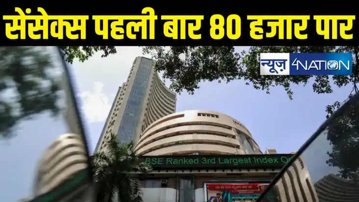 शेयर बाजार में बना नया रिकॉर्ड, सेंसेक्स पहली बार 80 हजार अं शेयर बाजार में बना नया रिकॉर्ड, सेंसेक्स पहली बार 80 हजार अं