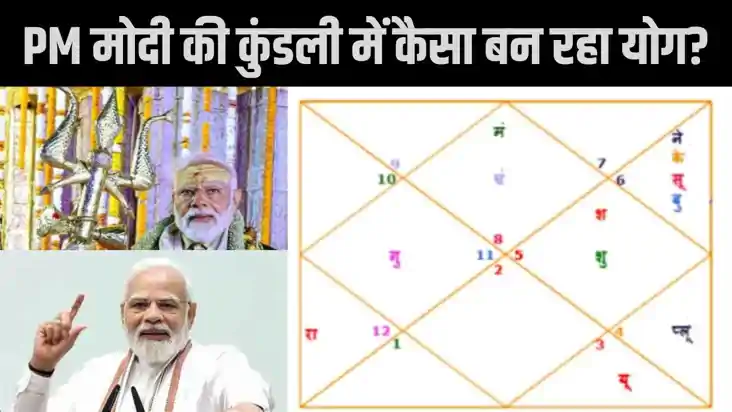 प्रधानमंत्री नरेंद्र मोदी की कुंडली में कैसा बन रहा योग? शुभ