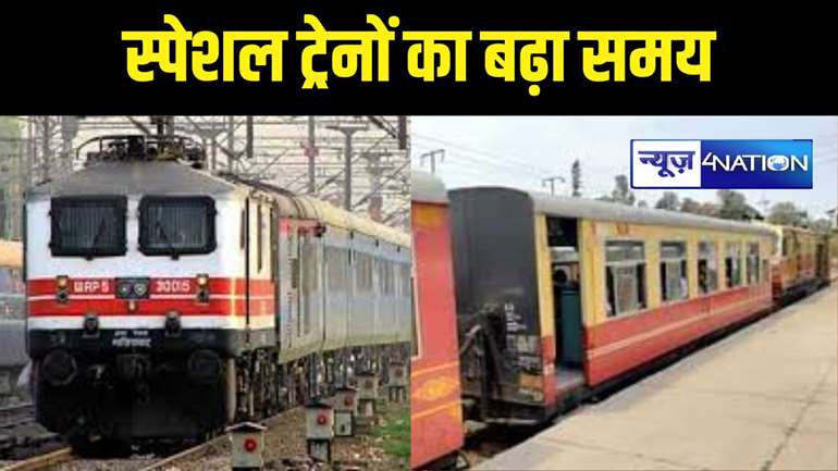 INDIAN RAILWAYS