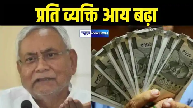 People of Bihar People of Bihar
