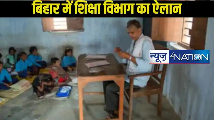  Bihar Teacher News:शिक्षा विभाग ने मांगा शिक्षकों से 3 जिलो