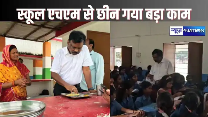 BIHAR TEACHERS NEWS - ACS सिद्धार्थ का बड़ा एक्शन,हेडमास्टर BIHAR TEACHERS NEWS - ACS सिद्धार्थ का बड़ा एक्शन,हेडमास्टर