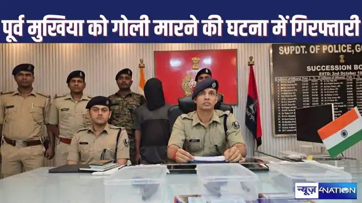 GOPALGANJ CRIME - पूर्व मुखिया को गोली मारने के मामले में पु GOPALGANJ CRIME - पूर्व मुखिया को गोली मारने के मामले में पु