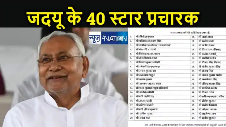 जदयू ने लोकसभा चुनाव प्रचार के लिए 40 स्टार प्रचारकों की जार