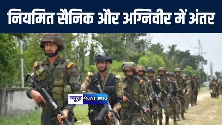 नियमित सैनिकों और अग्निवीर के वेतन और मुआवजे में कितना है अं