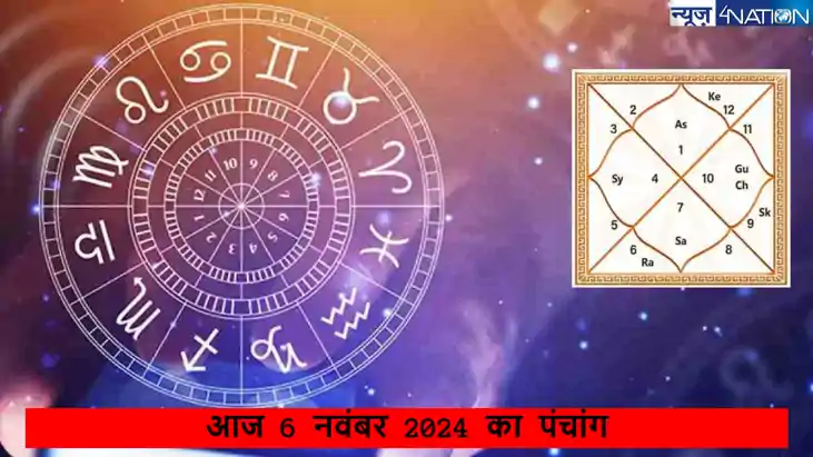 Aaj Ka Panchang 6 november 2024:  जानें 6 नवंबर का पंचांग, क