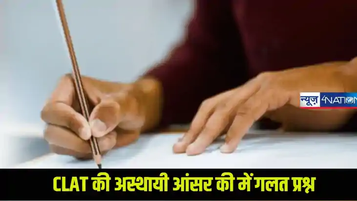 CLAT 2025: क्लैट के 12 प्रश्नों पर आपत्ति, रिजल्ट पर रोक के 