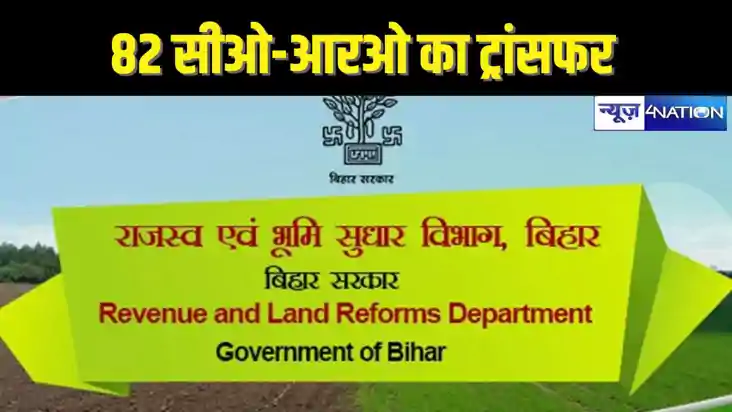 BIHAR CO TRANSFER POSTING – बिहार के 82 अंचल अधिकारी और राजस