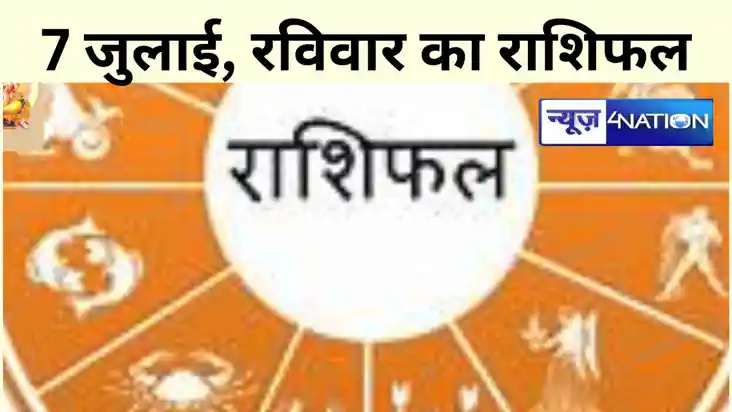 सभी 12 राशियों के लिए कैसा रहेगा रविवार का दिन?क्या कहते हैं