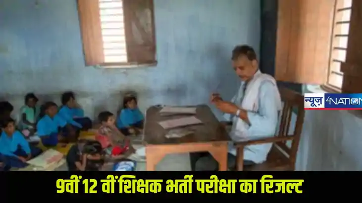BPSC TRE Result: 9वीं 12 वीं शिक्षक भर्ती परीक्षा का रिजल्ट 