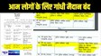 BIHAR IPS TRANSFER - बिहार गृह विभाग का अनोखा कारनामा, 11 दिन में ही आईपीएस का दो बार कर दिया ट्रांसफर