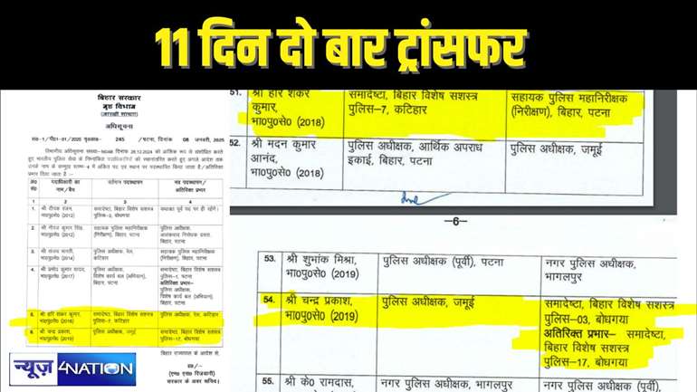 BIHAR IPS TRANSFER - बिहार गृह विभाग का अनोखा कारनामा, 11 दिन में ही आईपीएस का दो बार कर दिया ट्रांसफर