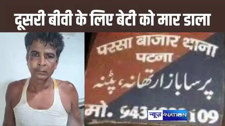 सौतेली मां लाने का नाबालिग बेटी ने किया विरोध, गुस्साए पिता 