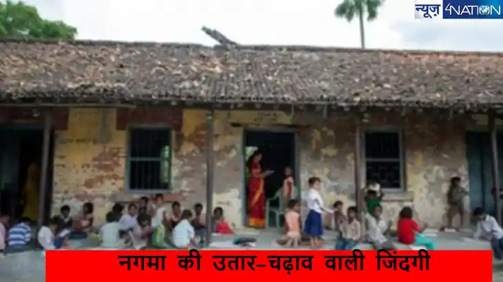  बिहार के सरकारी स्कूलों में ऑनलाइन हाजिरी: ई-शिक्षा कोष पर 