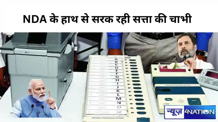 ताजा रुझानों में हरियाणा और जम्मू-कश्मीर में इंडिया गठबंधन आ