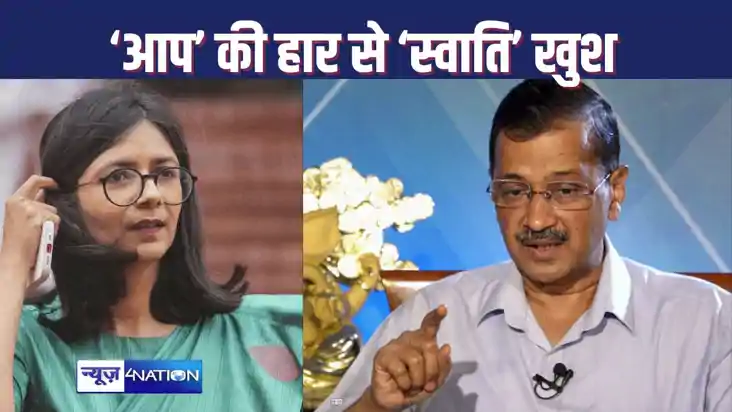 HARYANA ELECTION RESULT गृह राज्य में मिली शर्मनाक हार के बा HARYANA ELECTION RESULT गृह राज्य में मिली शर्मनाक हार के बा