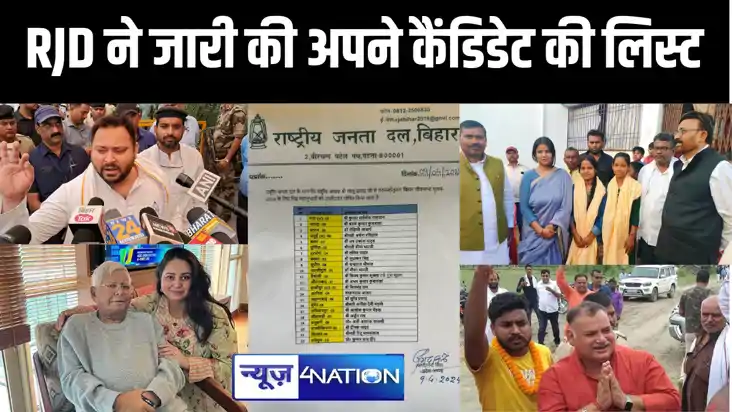RJD ने अपने 23 सीटों में 22 सीटों पर उम्मीदवारों की घोषणा की RJD ने अपने 23 सीटों में 22 सीटों पर उम्मीदवारों की घोषणा की