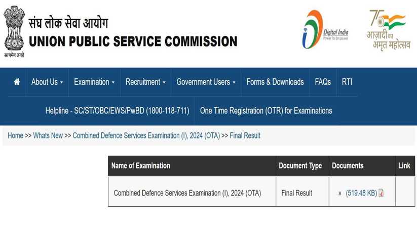 UPSC CDS I 2024: फाइनल रिजल्ट जारी, मेरिट लिस्ट अब डाउनलोड क