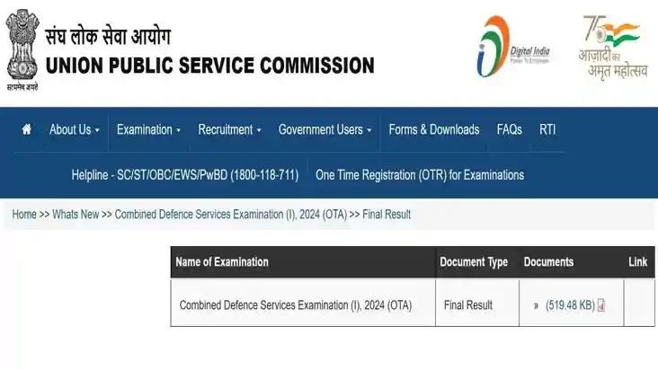 UPSC CDS I 2024: फाइनल रिजल्ट जारी, मेरिट लिस्ट अब डाउनलोड क