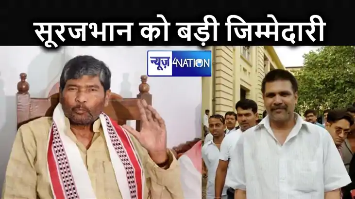  पशुपति पारस ने पार्टी के राष्ट्रीय संसदीय बोर्ड का किया गठन