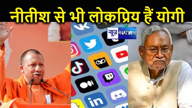 CM योगी आदित्यनाथ बने देशभर के सबसे लोकप्रिय मुख्यमंत्री, जानें बिहार के मुख्यमंत्री नीतीश कुमार का हाल 