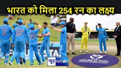 लगातार दूसरी बार अंडर 19 विश्व कप चैंपियन बनने के लिए भारत के सामने 254 रन का लक्ष्य, टीम इंडिया का पहला विकेट गिरा