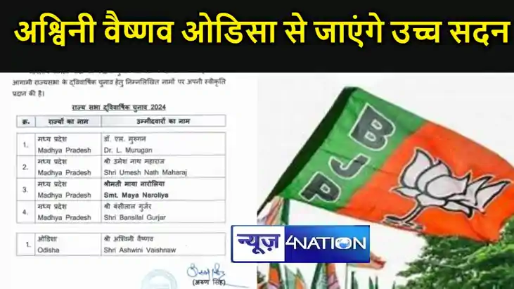 भाजपा ने राज्यसभा चुनाव के लिए जारी की उम्मीदवारों की लिस्ट,