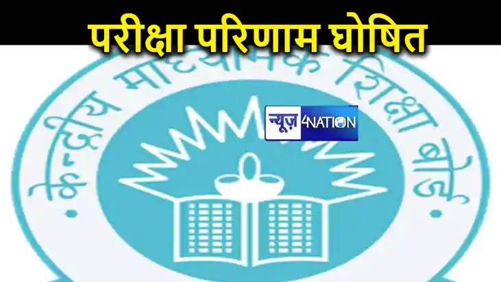 CBSC ने CTET परीक्षा का रिजल्ट किया जारी, सफल अभ्यर्थी तीसरे