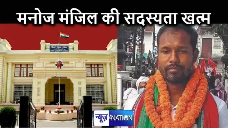 हत्या के मामले में उम्र कैद की सजा पाने के बाद मनोज मंजिल क हत्या के मामले में उम्र कैद की सजा पाने के बाद मनोज मंजिल क