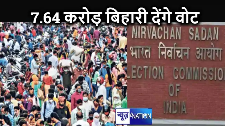 लोकसभा चुनाव के लिए बिहार के 243 सीटों के लिए निर्वाचक सूची 