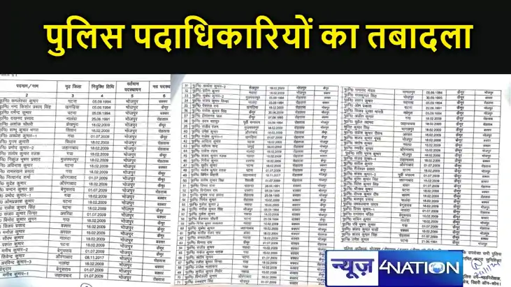 बक्सर जिले में 3 साल से अधिक समय तक एक स्थान पर कार्यरत पुलि